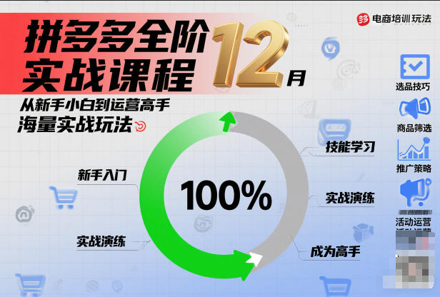 拼多多全阶实战课程12月,从新手小白到运营高手,海量实战玩法-知乎者也