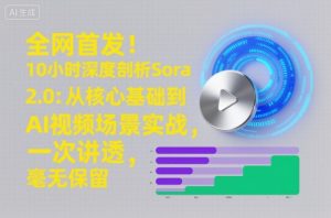 全网首发!10小时深度剖析Sora 2.0:从核心基础到AI视频场景实战,一次讲透,毫无保留-知乎者也