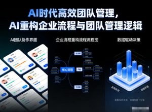 AI时代高效团队管理，AI重构企业流程与团队管理逻辑-知乎者也