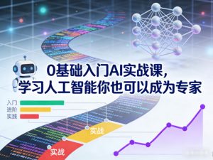 0基础入门AI实战课,学习人工智能你也可以成为专家-知乎者也
