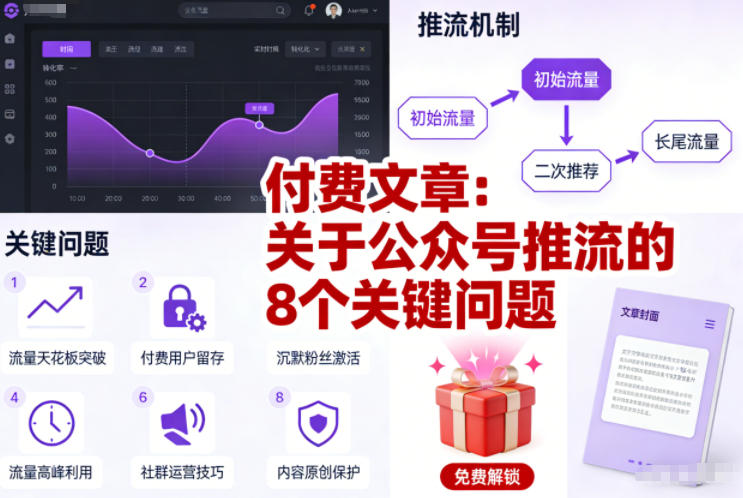 付费文章:关于公众号推流的8个关键问题-知乎者也