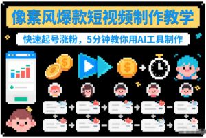 像素风爆款短视频制作教学，快速起号涨粉，5分钟教你用AI工具制作-知乎者也