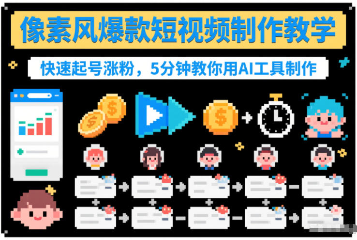 像素风爆款短视频制作教学,快速起号涨粉,5分钟教你用AI工具制作-知乎者也