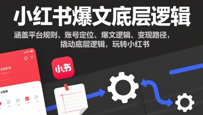 小红书爆文底层逻辑,涵盖平台规则、账号定位、爆文逻辑、变现路径,撬动底层逻辑,玩转小红书-知乎者也