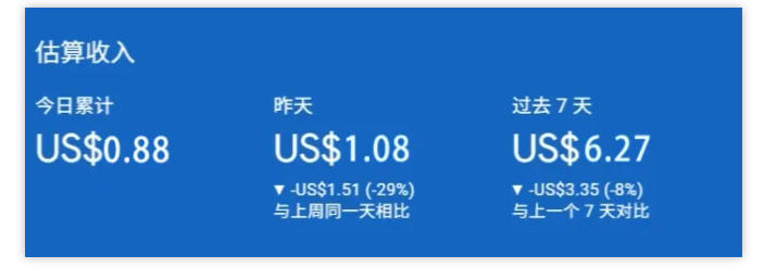 小淘出海站项目,搭建实操与盈利课程,手把手教你用极低成本搭建-知乎者也