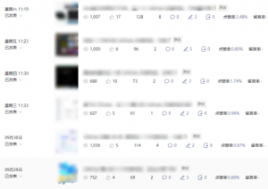 公众号流量主项目必入池,我的玩法分享-知乎者也