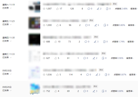 公众号流量主项目必入池，我的玩法分享-知乎者也