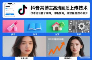 抖音某博主视频高清画质上传技术，技术适合各个领域，清晰度高，播放量自然不会少-知乎者也
