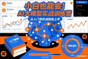 小白也能会!AI大模型实战训练营,从入门到实战轻松上手-知乎者也