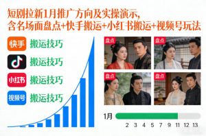 短剧拉新1月推广方向及实操演示,含名场面盘点+快手搬运+小红书搬运+视频号玩法-知乎者也