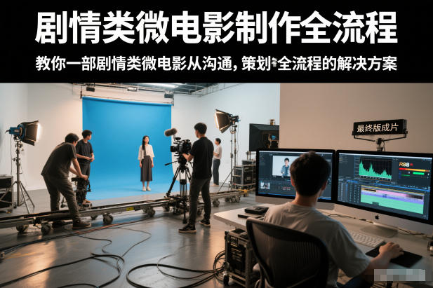剧情类微电影制作全流程,教你一部剧情类微电影从沟通,策划到拍摄制作全流程的解决方案-知乎者也
