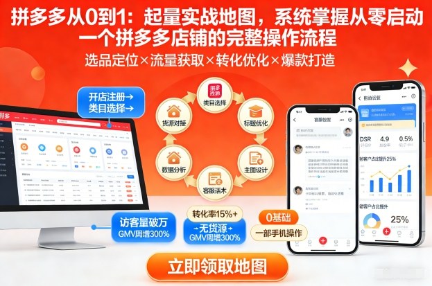 拼多多从0到1:起量实战地图,系统掌握从零启动一个拼多多店铺的完整操作流程-知乎者也