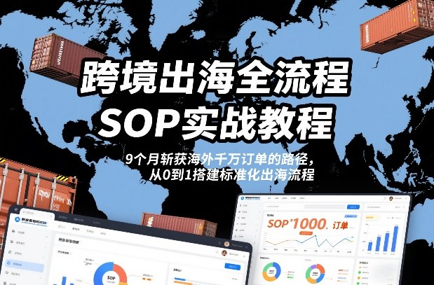跨境出海全流程全盘托出SOP实战教程,9个月斩获海外千万订单的路径,从0到1搭建标准化出海流程-知乎者也