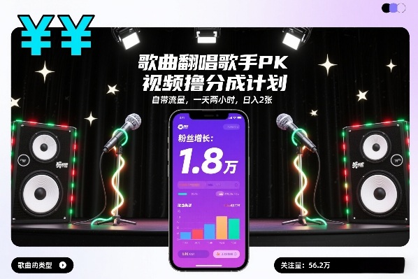 歌曲翻唱歌手PK视频撸分成计划，自带流量，一天两小时，日入2张-知乎者也