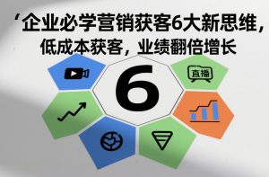 企业必学营销获客6大新思维，低成本获客，业绩翻倍增长-知乎者也