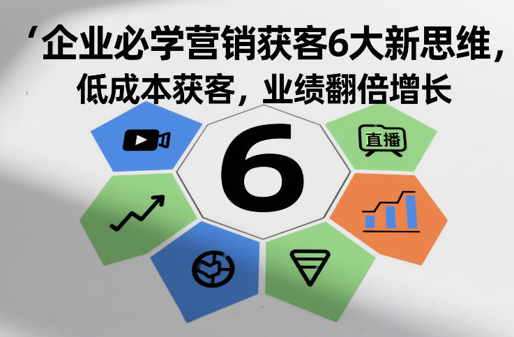 企业必学营销获客6大新思维，低成本获客，业绩翻倍增长-知乎者也