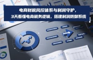 电商财税风控体系与利润守护,3天看懂电商税务逻辑,搭建利润防御系统-知乎者也