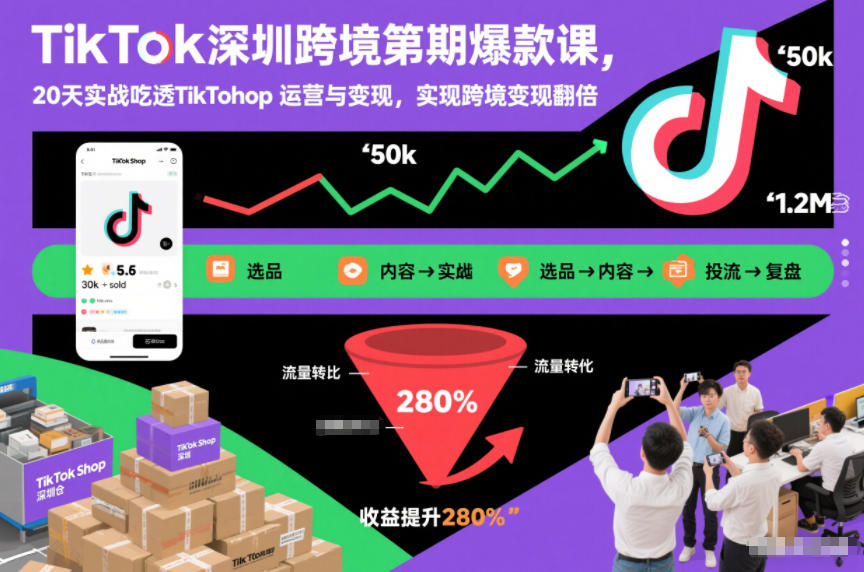 TikTok深圳跨境第2期爆款课,20天实战吃透TikTok Shop运营与变现,实现跨境变现翻倍-知乎者也