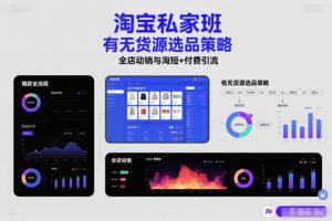 淘宝私家班,有无货源选品策略,高成功率爆款全流程打法,全店动销与淘短+付费引流(更新2026)-知乎者也