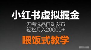 小红书虚拟电商掘金,无需选品,ai笔记半自动发布,轻松月入2w+【揭秘】-知乎者也