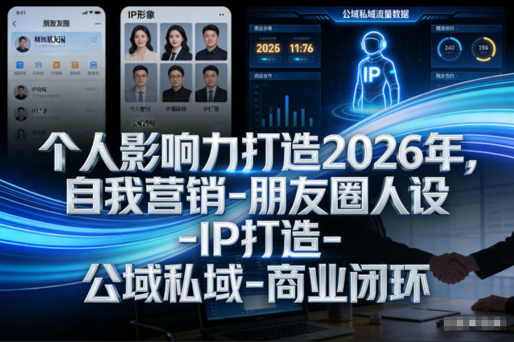 个人影响力打造2026年,自我营销-朋友圈人设-IP打造-公域私域-商业闭环-知乎者也