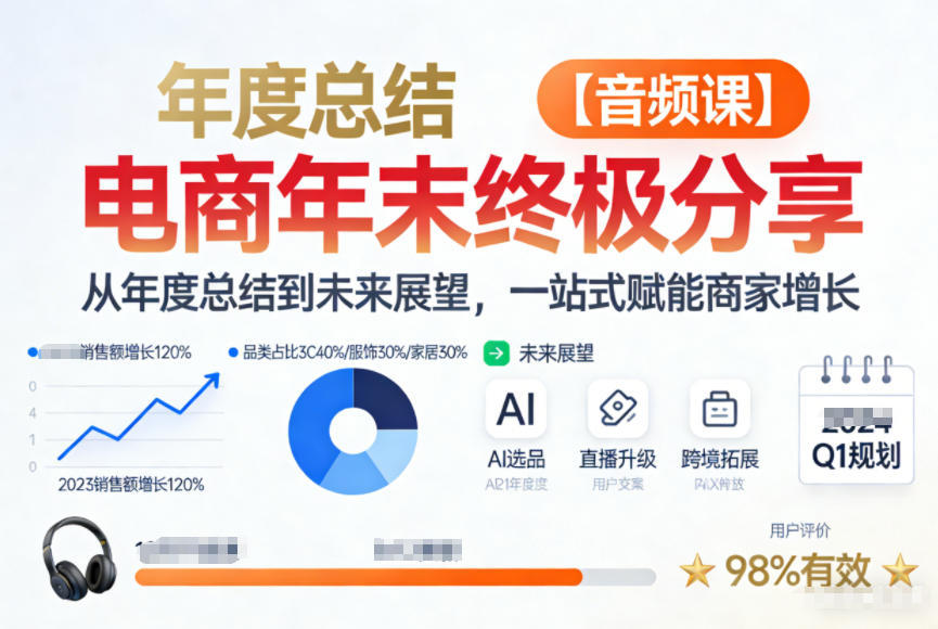 电商年未终极分享,从年度总结到未来展望,一站式赋能商家增长【音频课】-知乎者也