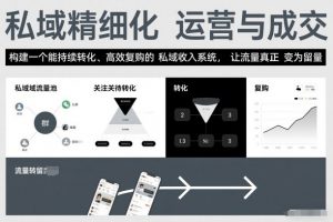 私域精细化运营与成交,构建一个能持续转化、高效复购的私域收入系统,让流量真正变为留量-知乎者也