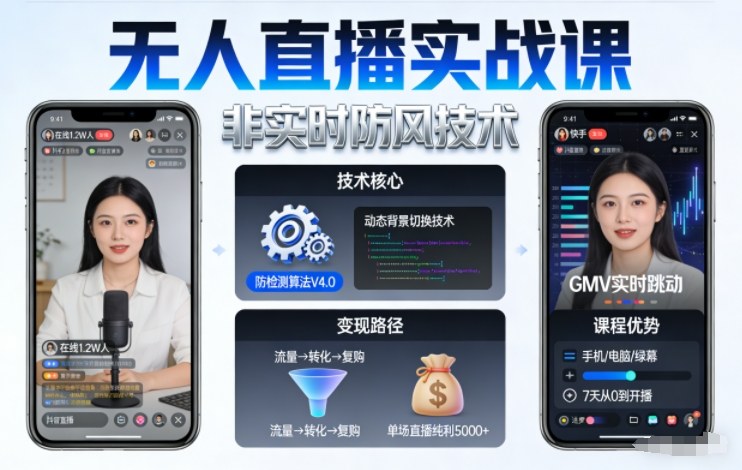 宝子哥无人直播实战课，非实时防风技术，聚焦抖音快手等平台直播带货，轻松开启直播变现之路（更新2026）-知乎者也