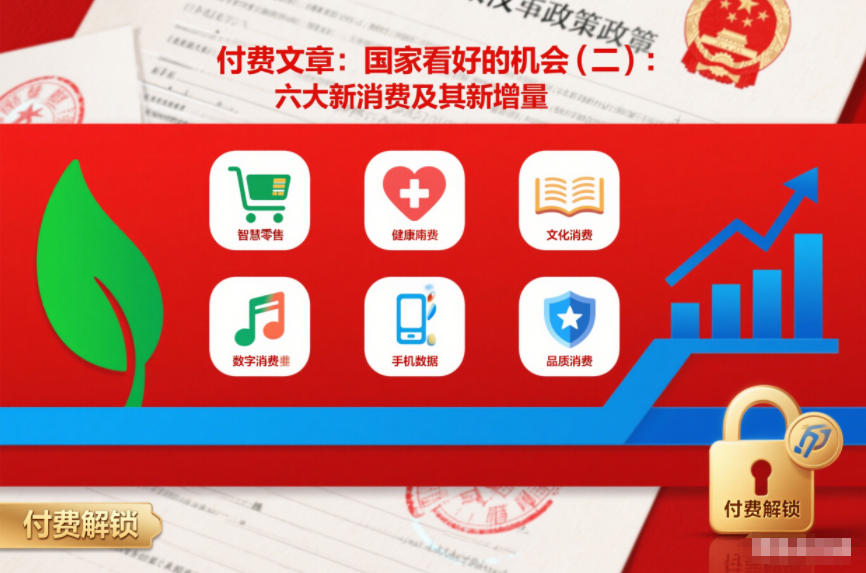 付费文章:国家看好的机会(二):六大新消费及其新增量-知乎者也