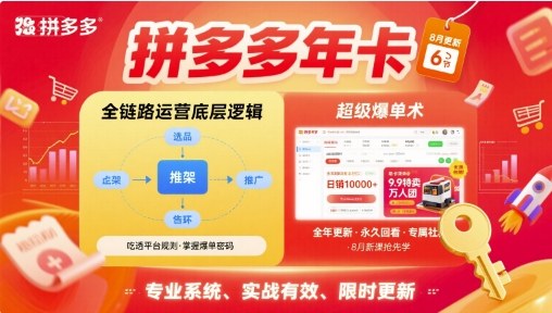 拼多多年卡,拼多多全链路运营底层逻辑,超级爆单术【更新26年1月】-知乎者也