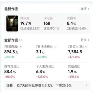 高级感日式情感短视频教学，可做伙伴分成精选，起号变现一步到位-知乎者也