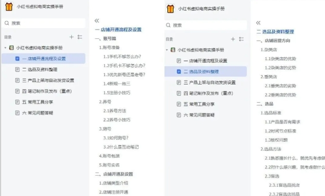 小红书虚拟电商实操手册,3万字保姆级教学,3个月从0賺到1w+-知乎者也