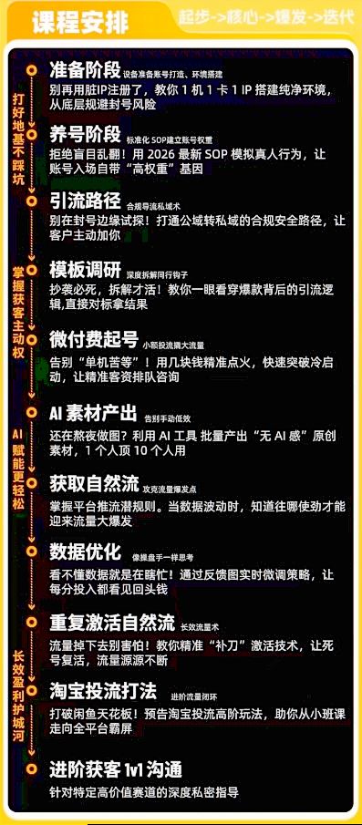 闲鱼矩阵获客,2026流量新密码,只要闲鱼还在,你的行业就有无限精准的客源-知乎者也